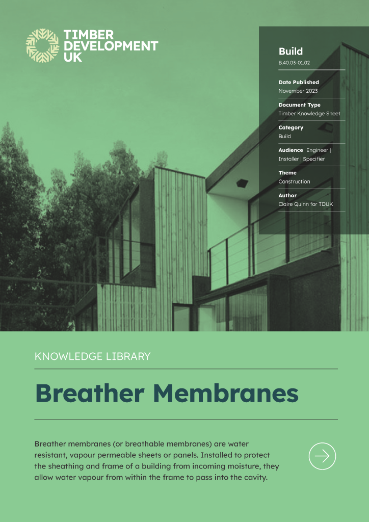 Breather membranes