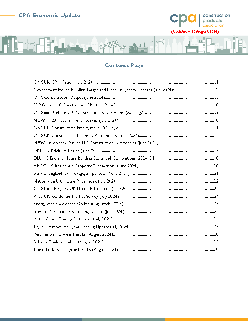 CPA Economic Update (230824) CPA Economic Update (230824)