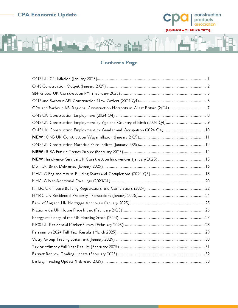 CPA Economic Update (210325)