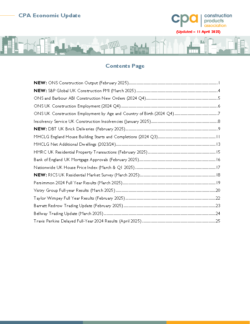CPA Economic Update (110425)