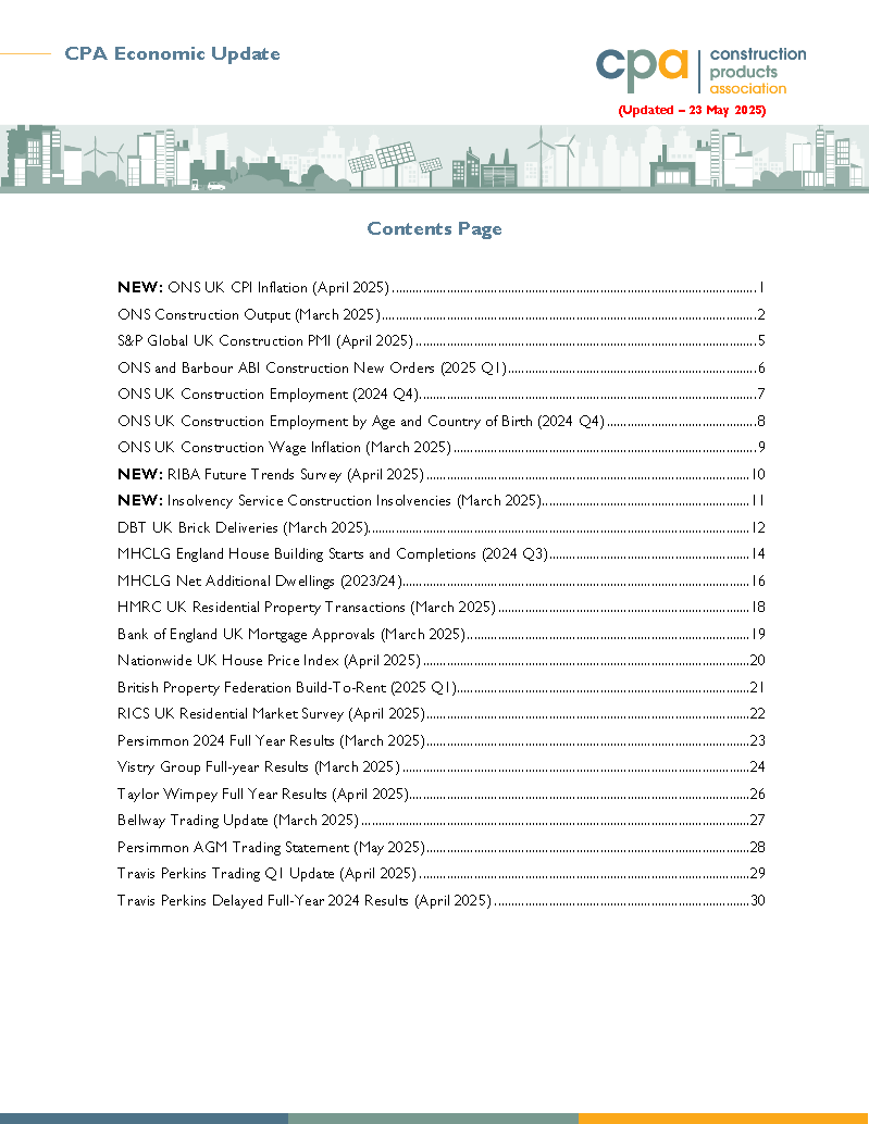 CPA Economic Update (230525)