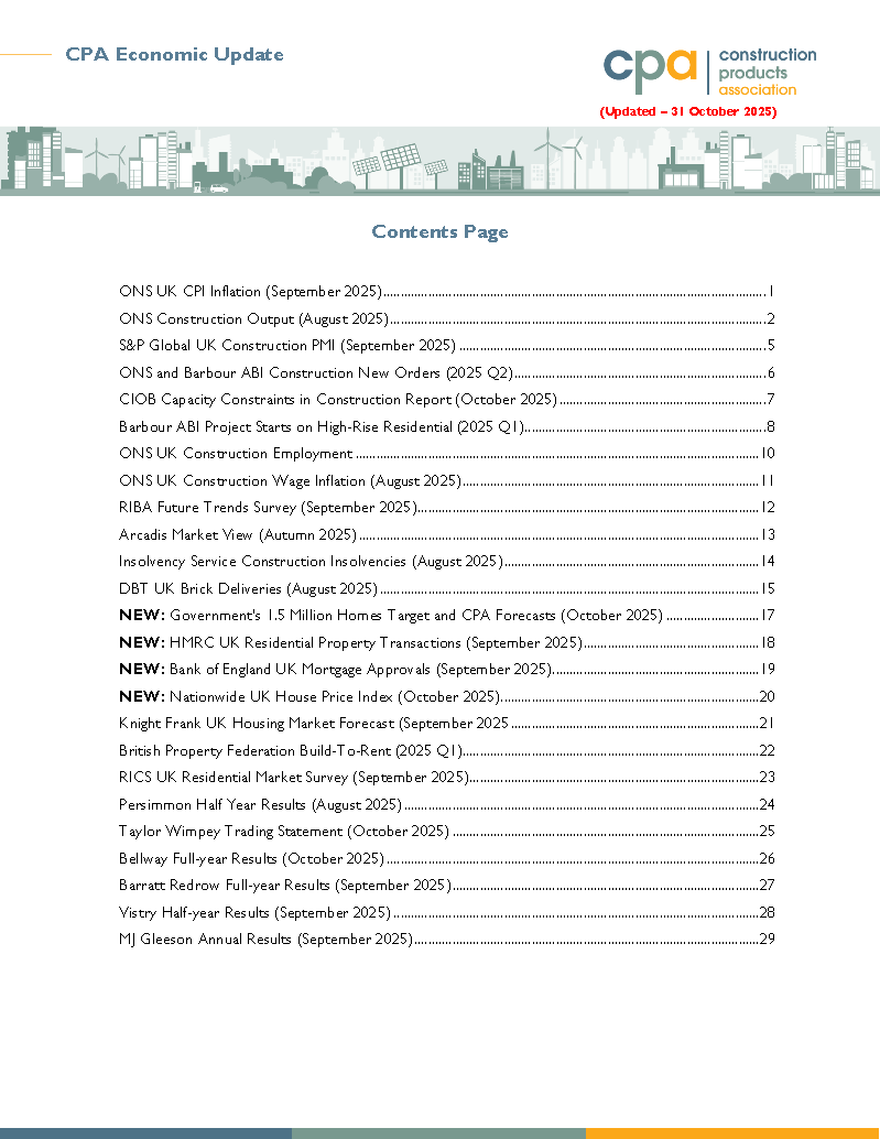 CPA Economic Update (311025)