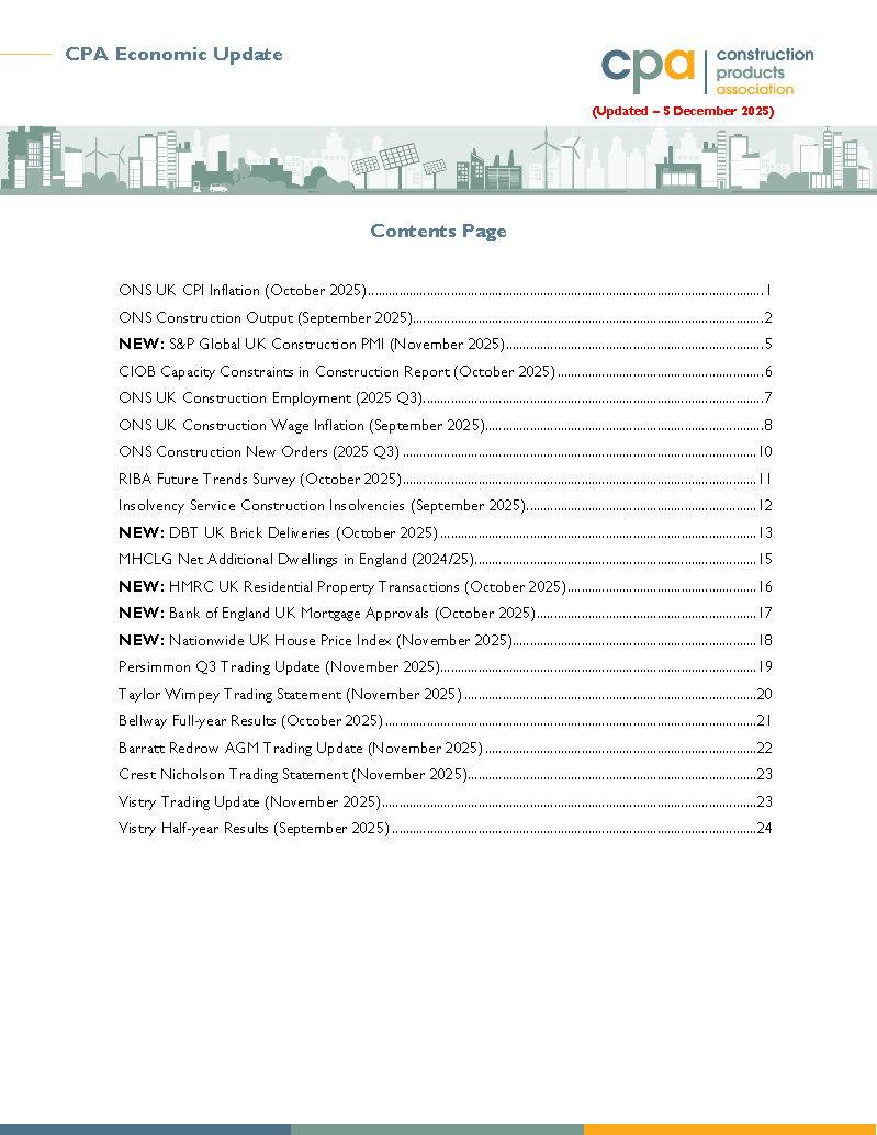 CPA Economic Update (051225)