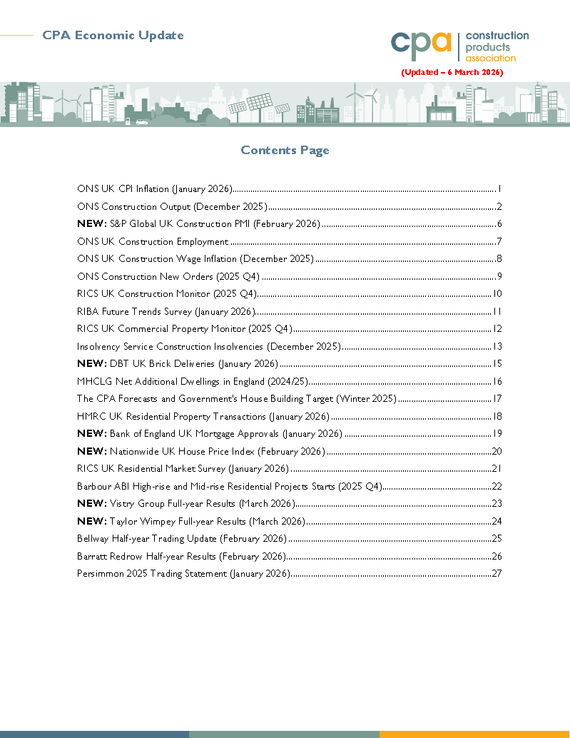 CPA Economic Update (060326)